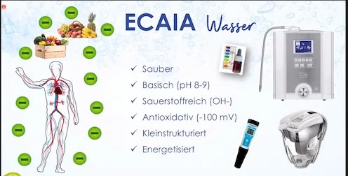 Ecaia_Wasser